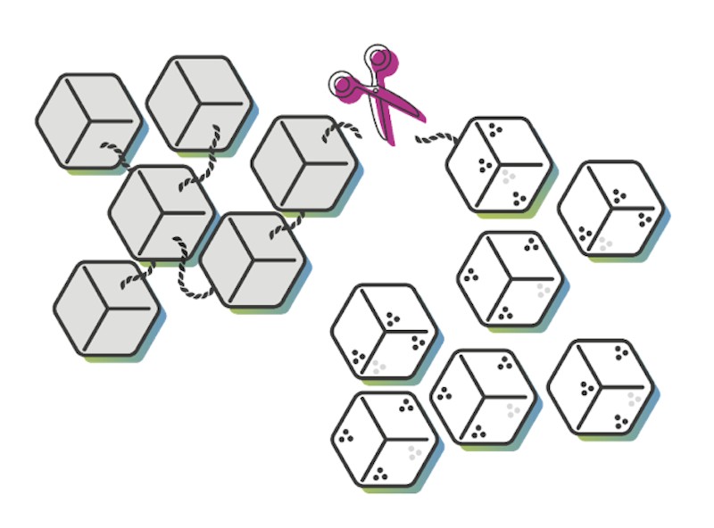 enzymes in magniva